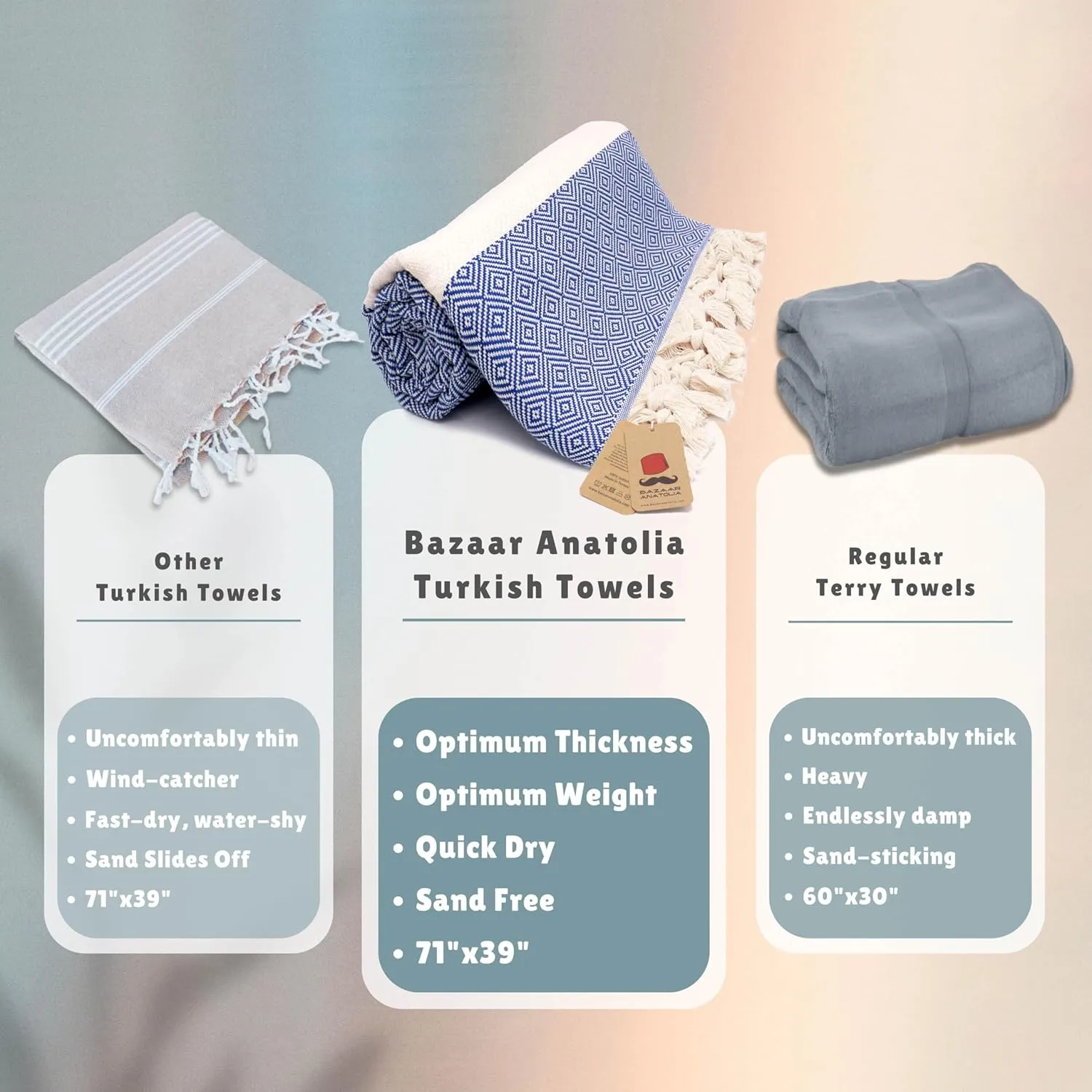 Bazaar Anatolia Turkish Beach Towel 100% Cotton Bath Towels Oversized Fast Dry Boho Farmhouse Decor Sheets Bathroom Sand Free Camping Blanket Royal Navy 71x39 inches - Diamond Dark Blue