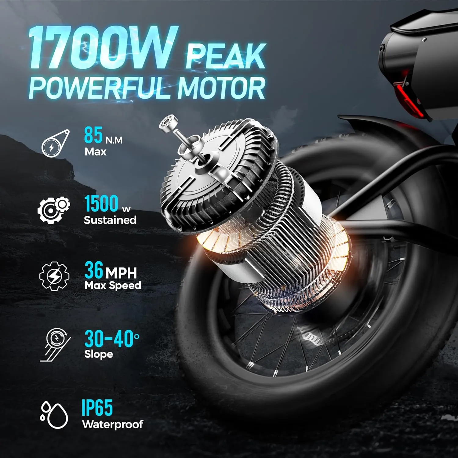 DL2000 Peak 4000W Dual Motor Electric Motorcycle for Adults,52V30Ah 44MPH Electric Dirt Bike, 20''*4.5'' Fat Tire Electric Bicycle with Full Suspension Dual Hydraulic Brakes for Men,UL2849 Certified